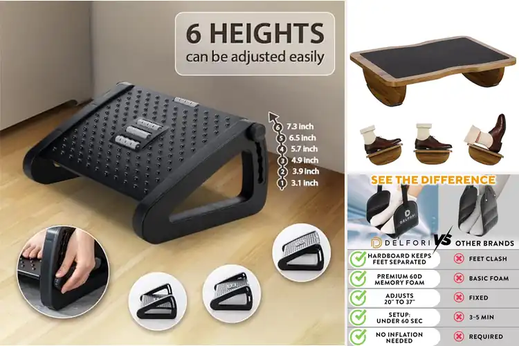 Detailed view of Best Compact Footrests for All-Day Comfort